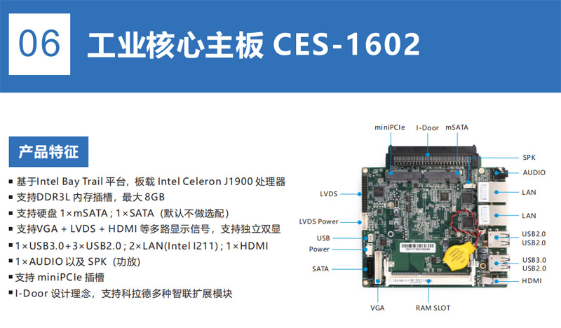 工控机主板核心板CES-1602