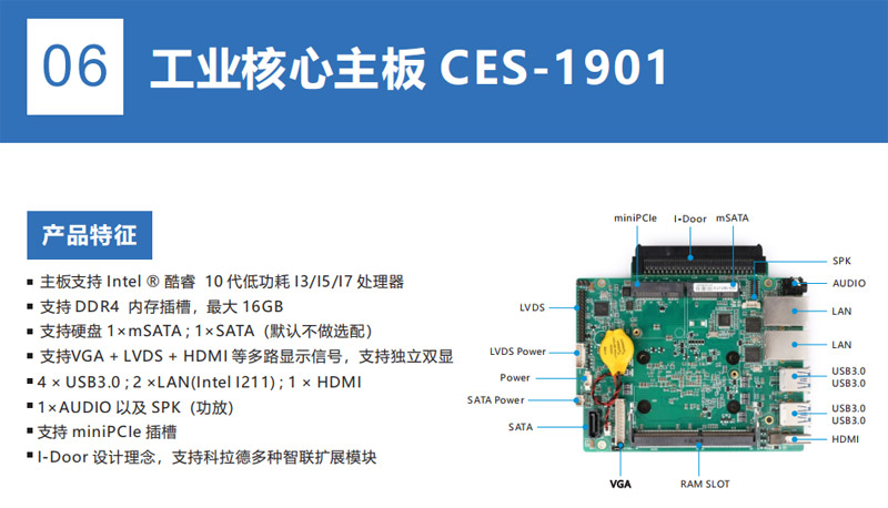 工控机主板核心板CES-1902