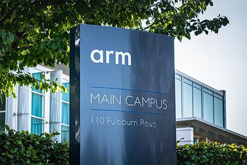 ARM