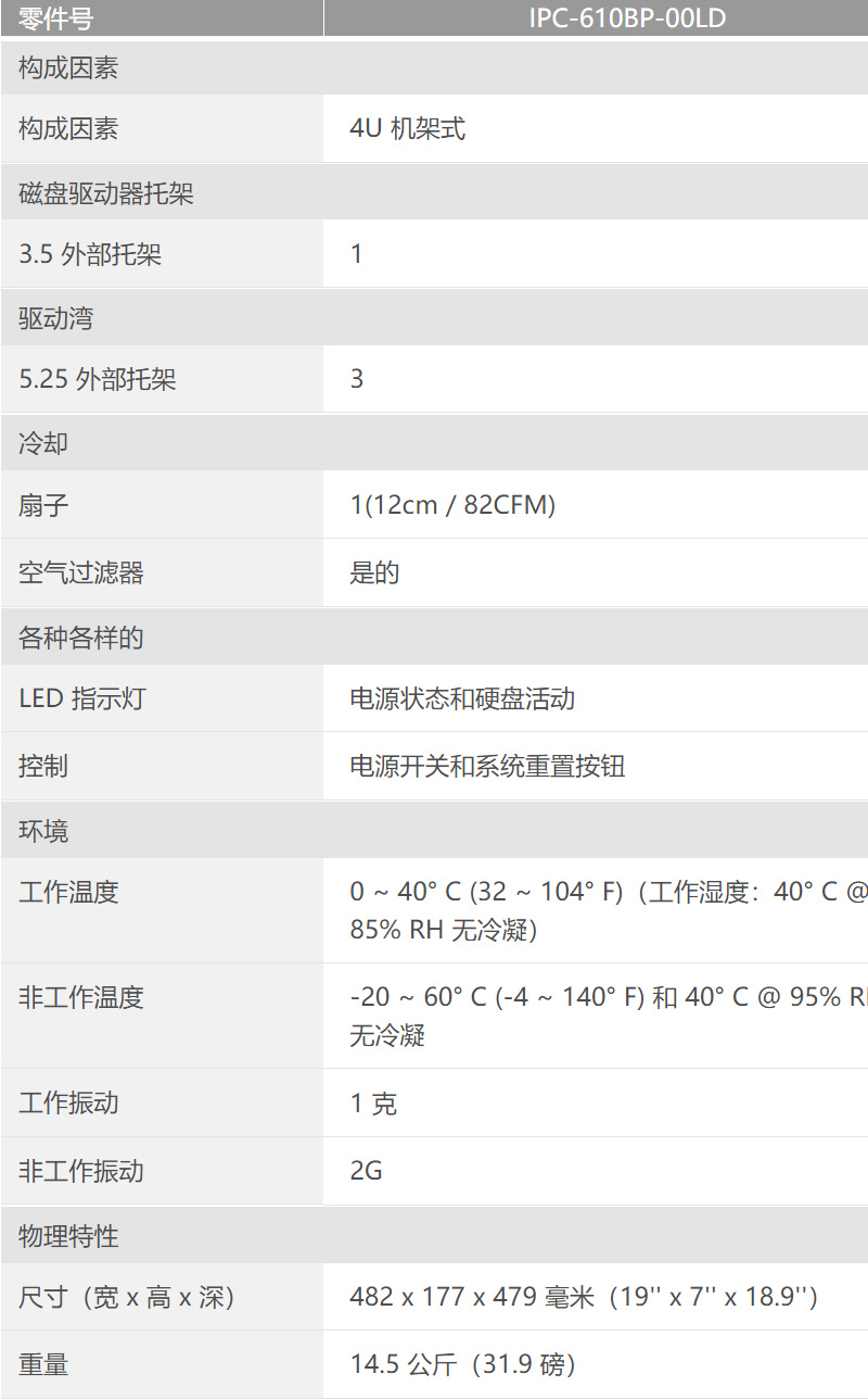 研华IPC-610产品参数